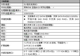 联想ThinkSystem T168 G7服务器新品发布，赋能信息系统运行维护服务新篇章