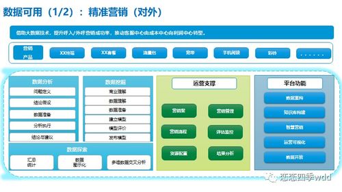 新形势下客户服务体系建设的新思考 基于信息系统运行维护服务的视角